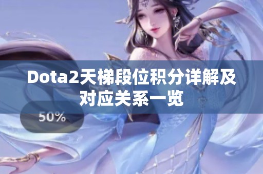 Dota2天梯段位积分详解及对应关系一览